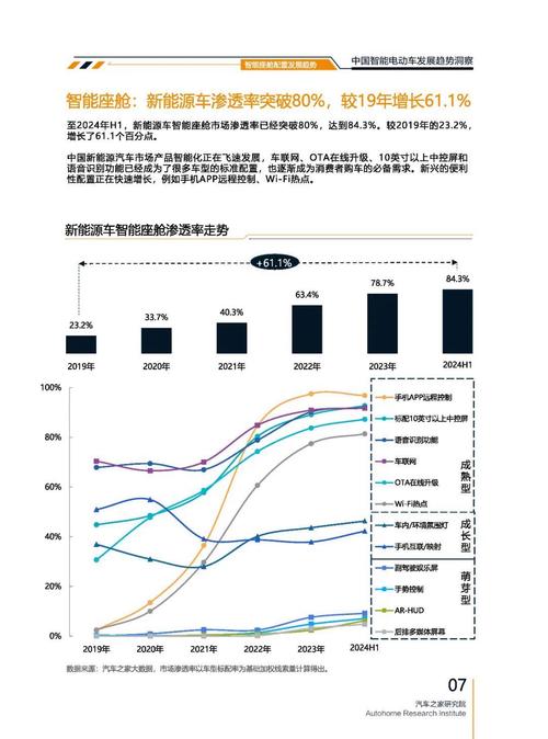 广州240起亚对未来市场的预测，名爵汽车品牌文化的传播